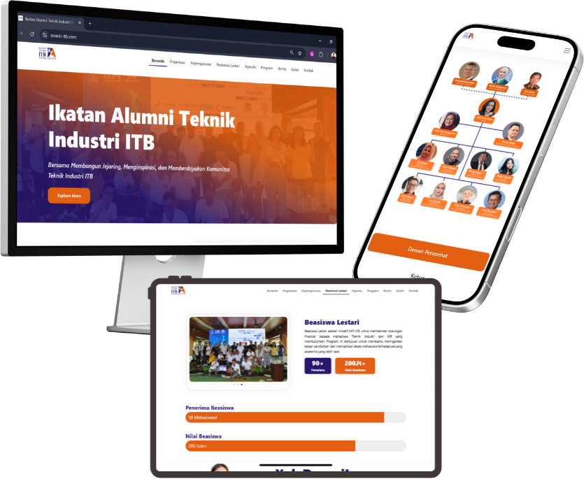 avanti-itb.com (1)